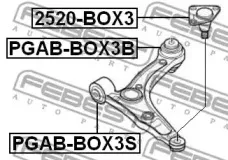 febest-2520box3