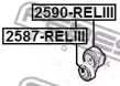 febest-2587reliii
