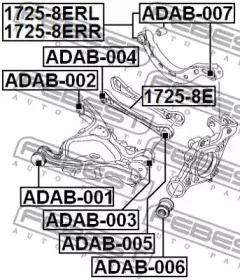 febest-adab007