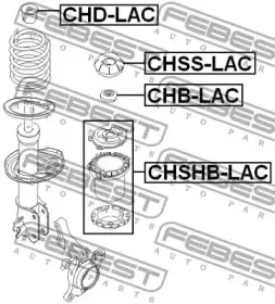 febest-chblac