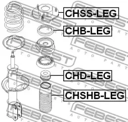 febest-chdleg