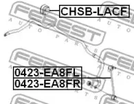 febest-chsblacf