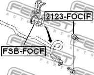 febest-fsbfocf
