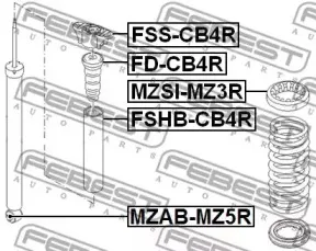 febest-fsscb4r