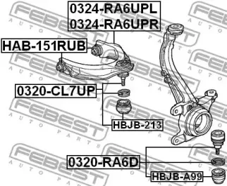febest-hab151rub