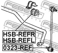 febest-hsbrefl