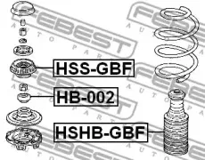 febest-hssgbf