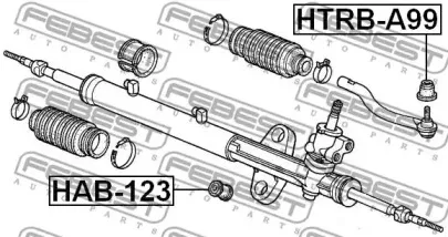 febest-htrba99