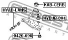 febest-kabcerb