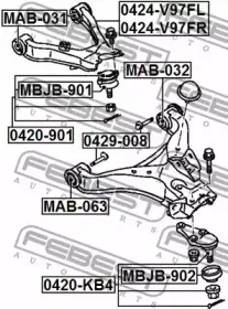 febest-mab063
