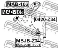 febest-mab105