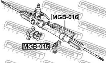 febest-mgb015