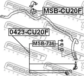 febest-msbcu20f
