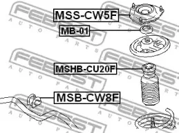 febest-msscw5f