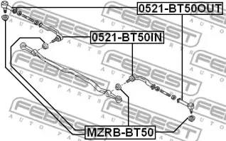 febest-mzrbbt50