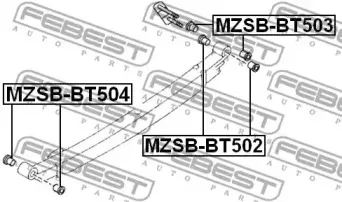 febest-mzsbbt502