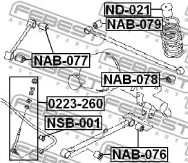 febest-nab077