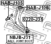 febest-nabj10s