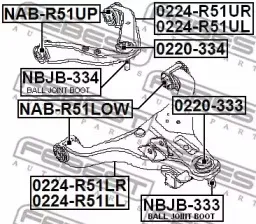 febest-nabr51up