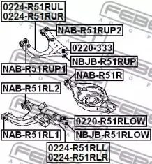 febest-nbjbr51rlow