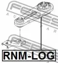 febest-rnmlog