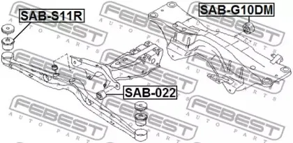 febest-sabg10dm