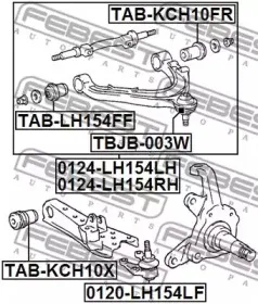 febest-tabkch10x