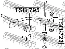 febest-tsb723