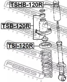 febest-tsi120r