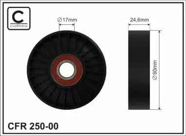 caffaro-25000