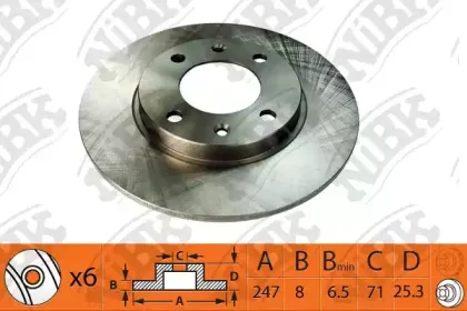 RN1396 NiBK