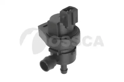 ossca-14145