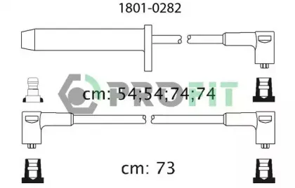 1801-0282 PROFIT