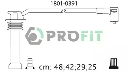 1801-0391 PROFIT