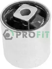 profit-23070430