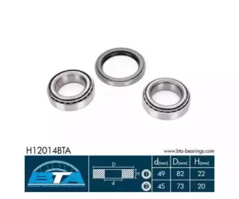 H12014BTA BTA