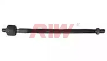 riw-af3006