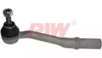riw-ci2012