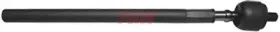 riw-ci3003