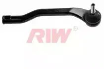 riw-dc2004