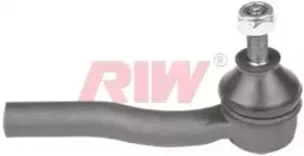 riw-fi2016