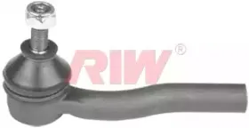 riw-fi2017