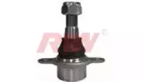 riw-fo3023