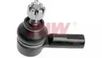 riw-hn2014