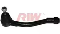 riw-ki2011