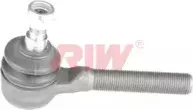 riw-me2012