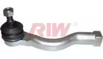 riw-mi2017