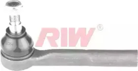 riw-op2015
