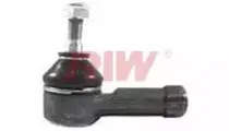 riw-ro2002