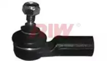riw-ro2004
